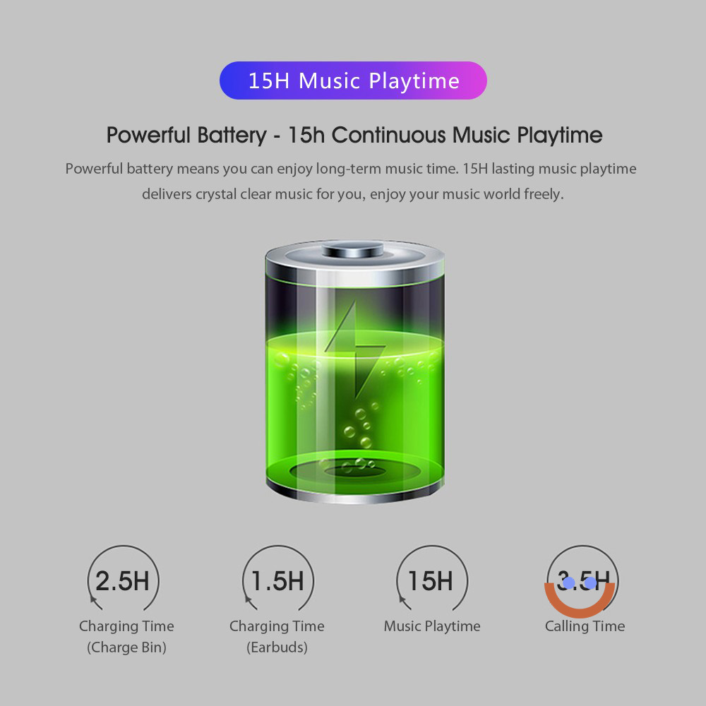 Xiaomi Haylou gt2 слушалки 15 часа музика