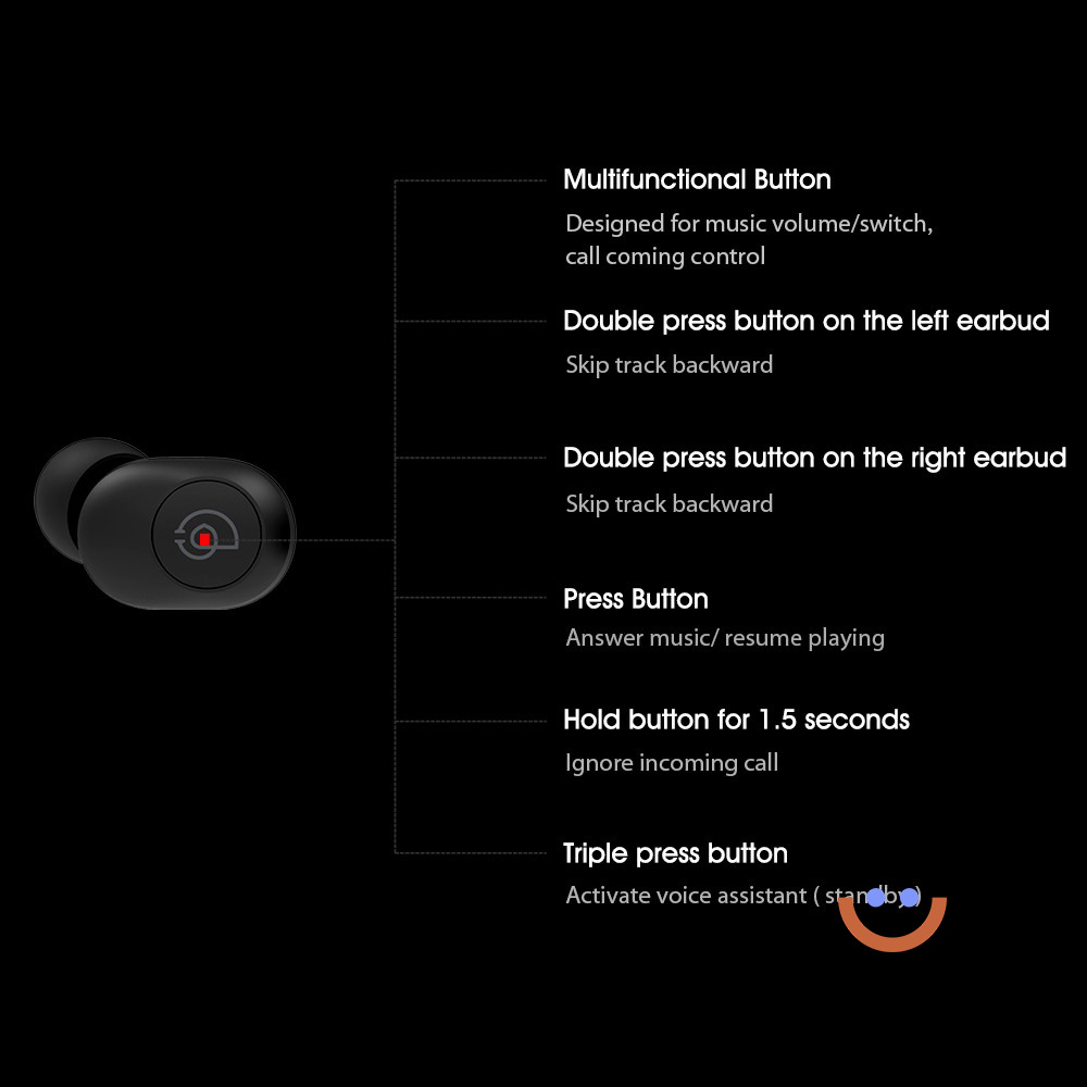 Xiaomi Haylou gt2 слушалки бутони
